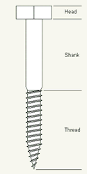lag bolt showing its parts
